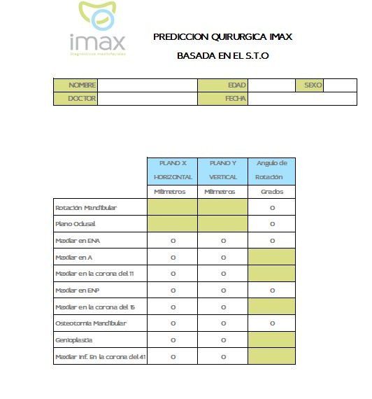 Predicción Quirúrgica